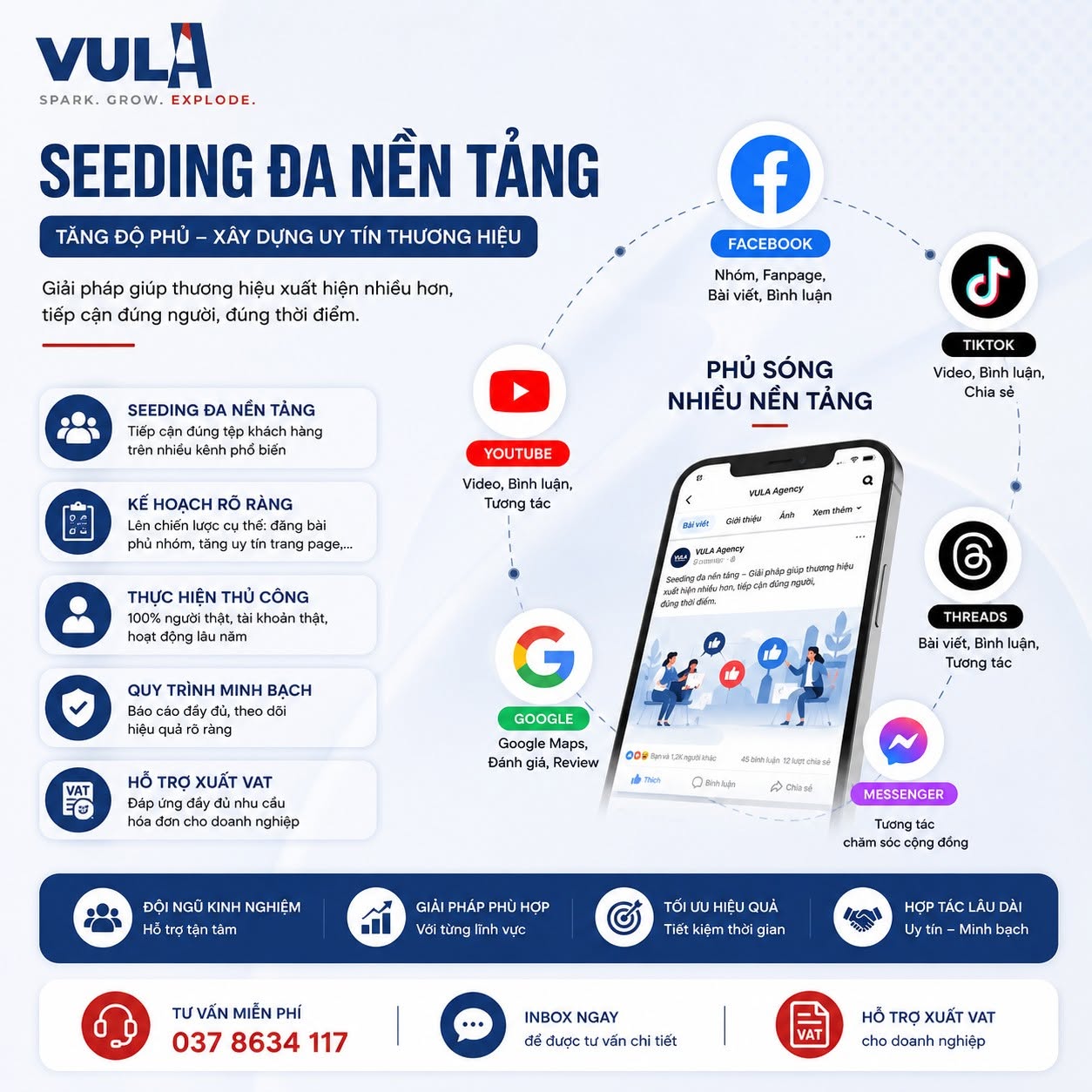Seeding đa kênh